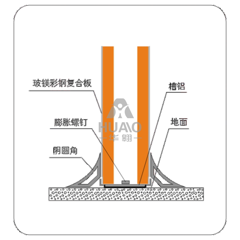 贛州與地面接點